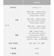 广点通数据分析之拆分对比实验支持复制吗？